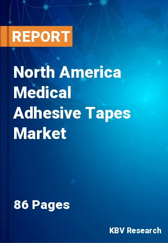 North America Medical Adhesive Tapes Market Size, Share, 2028