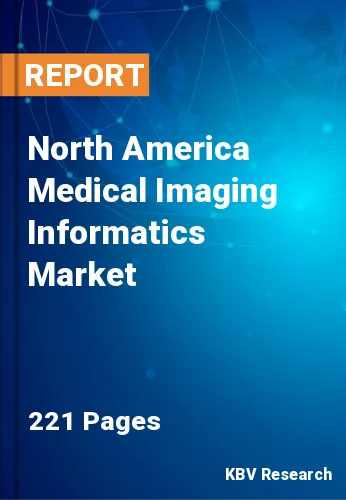 North America Medical Imaging Informatics Market Size, Analysis, Growth