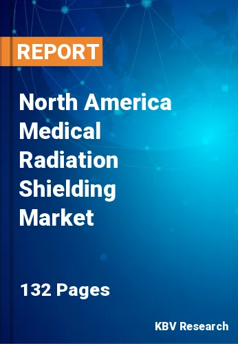 North America Medical Radiation Shielding Market