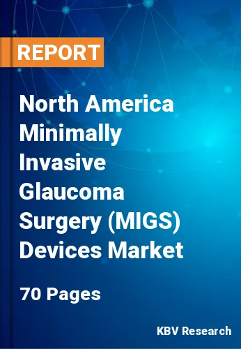 North America Minimally Invasive Glaucoma Surgery (MIGS) Devices Market