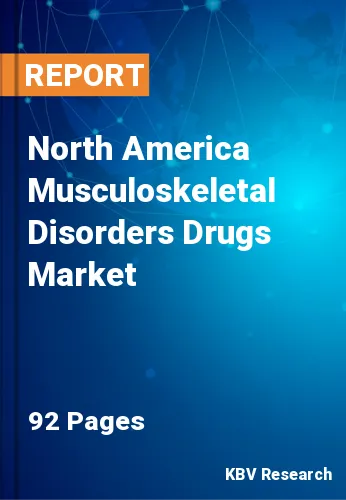 North America Musculoskeletal Disorders Drugs Market Size, 2029