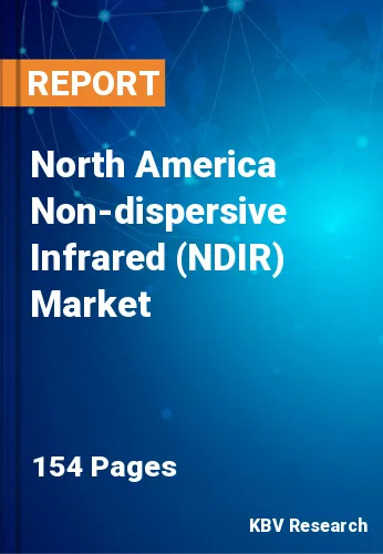 North America Non-dispersive Infrared (NDIR) Market