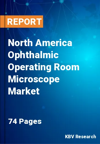 North America Ophthalmic Operating Room Microscope Market Size, 2027
