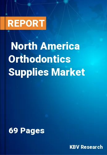  North America Orthodontics Supplies Market Size, Analysis, Growth