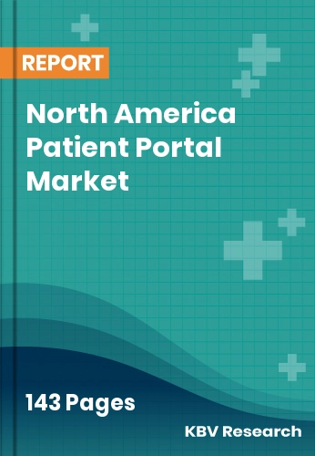 North America Patient Portal Market Size | Forecast 2032