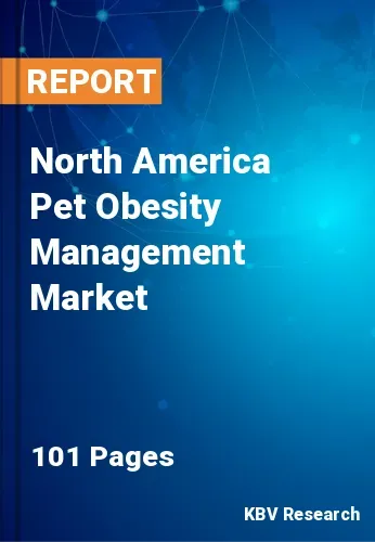 North America Pet Obesity Management Market Size Share 2031