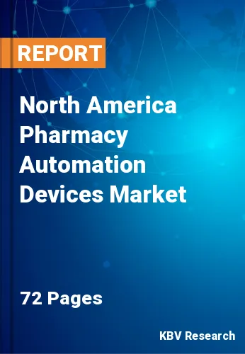 North America Pharmacy Automation Devices Market Size, 2026