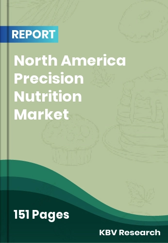 North America Precision Nutrition Market Size | Share 2032