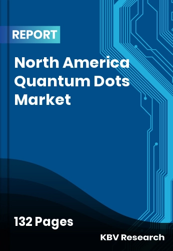 North America Quantum Dots Market Size | Analysis 2032