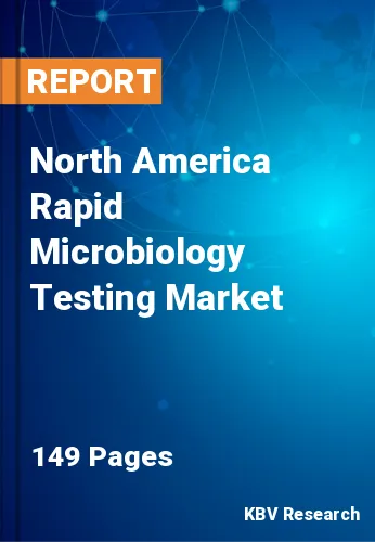 North America Rapid Microbiology Testing Market Size 2031