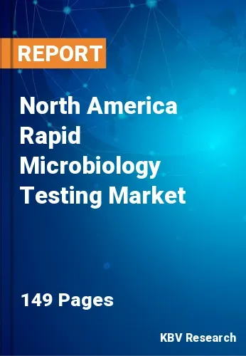 North America Rapid Microbiology Testing Market Size 2031