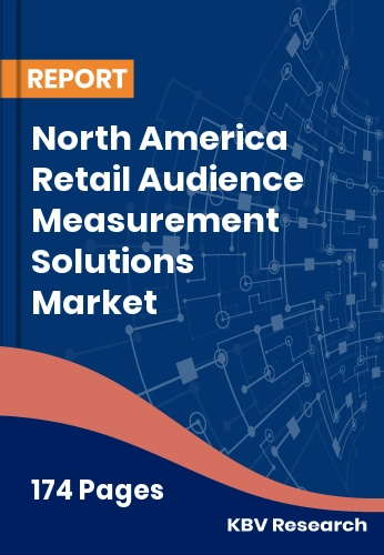 North America Retail Audience Measurement Solutions Market