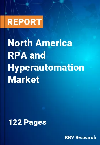 North America RPA and Hyperautomation Market Size, 2022-2028