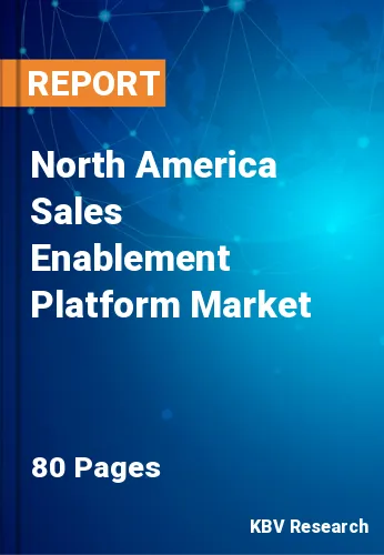 North America Sales Enablement Platform Market