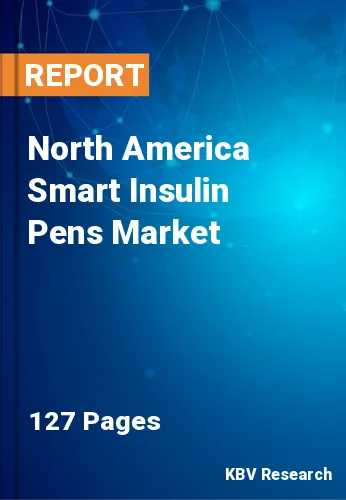North America Smart Insulin Pens Market Size & Share 2030