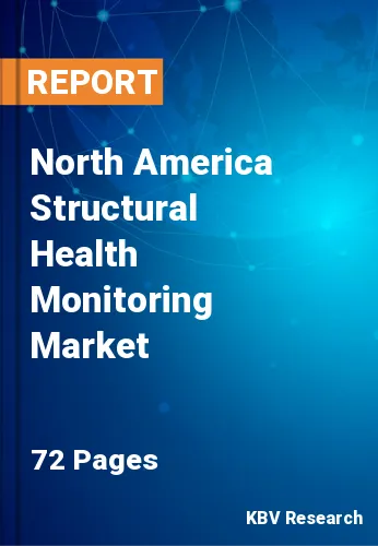 North America Structural Health Monitoring Market Size, 2027