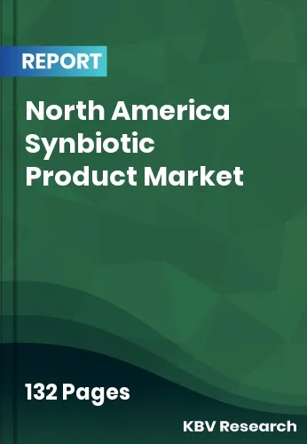 North America Synbiotic Product Market Size & Growth 2032