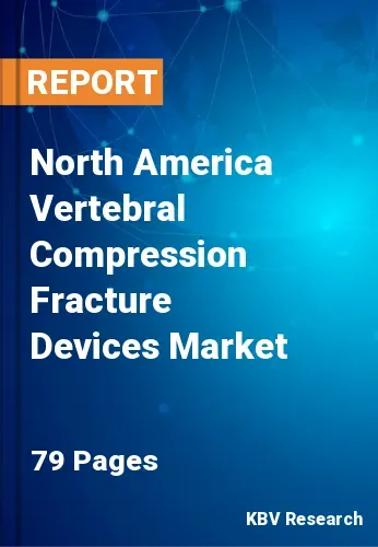 North America Vertebral Compression Fracture Devices Market Size, 2027