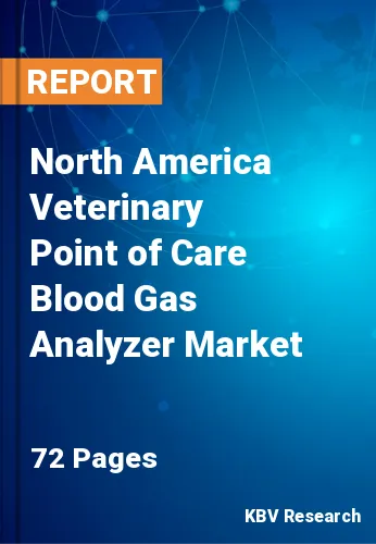 North America Veterinary Point of Care Blood Gas Analyzer Market Size, Analysis, Growth