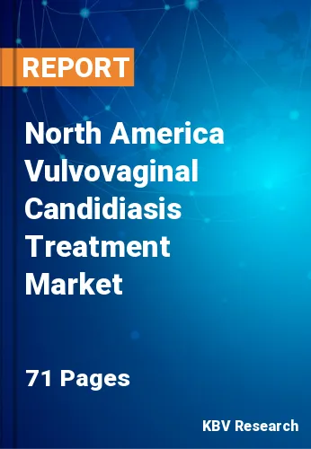 North America Vulvovaginal Candidiasis Treatment Market Size, 2028