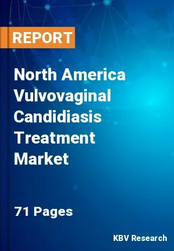 North America Vulvovaginal Candidiasis Treatment Market Size, 2028