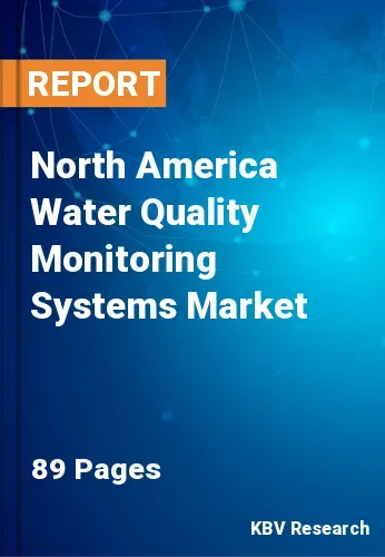 North America Water Quality Monitoring Systems Market Size, 2028
