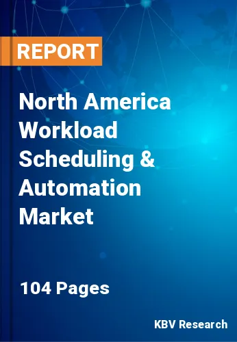 North America Workload Scheduling & Automation Market Size 2026