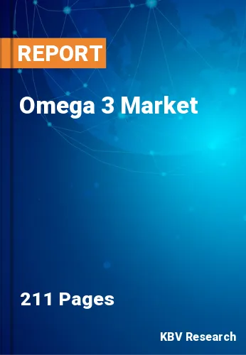 Omega 3 Market Size - Business Prospect, Forecast to 2027