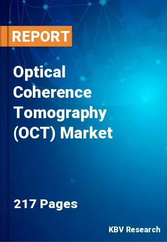 Optical Coherence Tomography (OCT) Market