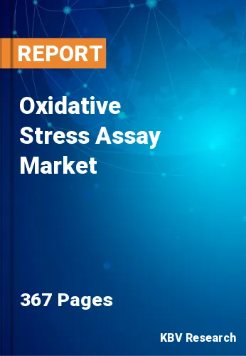 Oxidative Stress Assay Market Size & Share Reports, 2030