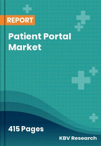 Patient Portal Market