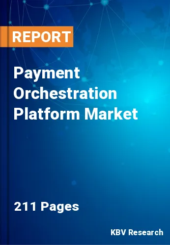 Payment Orchestration Platform Market Size, 2022-2028