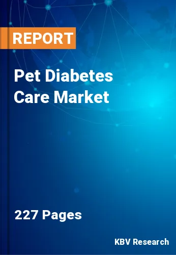 Pet Diabetes Care Market Size & Business Prospect, 2022-2028