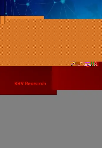 Pole Vault Equipment Market Size, Share & Analysis 2023-2029