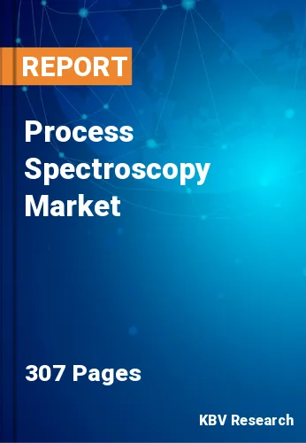 Process Spectroscopy Market Size & Business Prospect, 2028
