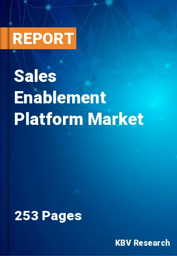 Sales Enablement Platform Market