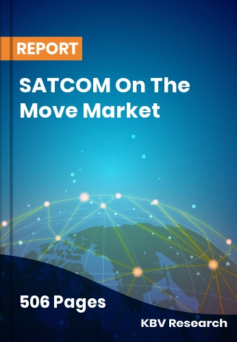 SATCOM On The Move Market Size & Share | Forecast 2032
