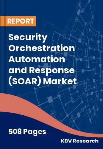 Security Orchestration Automation and Response (SOAR) Market