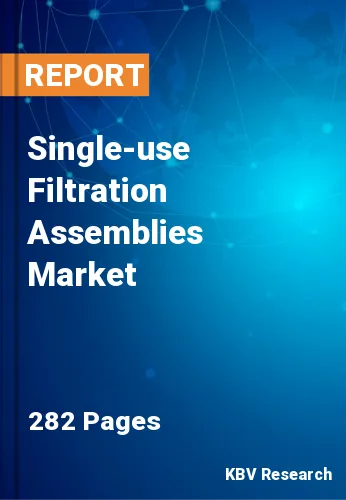 Single-use Filtration Assemblies Market Size & Share by 2028