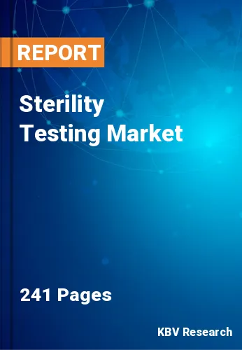 Sterility Testing Market Size, Share & Market Trends to 2029
