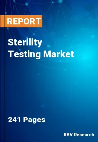 Sterility Testing Market