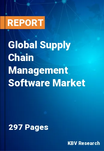 Global Supply Chain Management Software Market Size by 2024