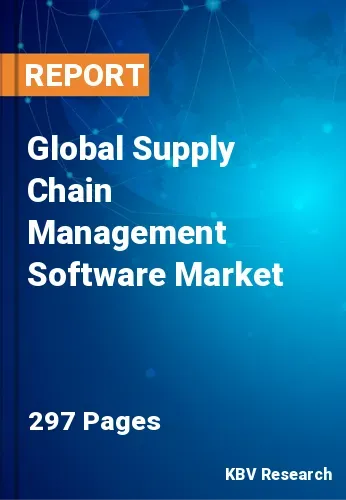 Supply Chain Management Software Market