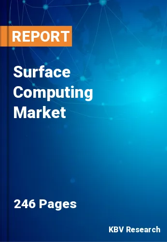 Surface Computing Market Size & Industry Trends Report, 2030