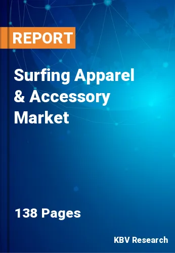 Surfing Apparel & Accessory Market Size & Forecast 2021-2027