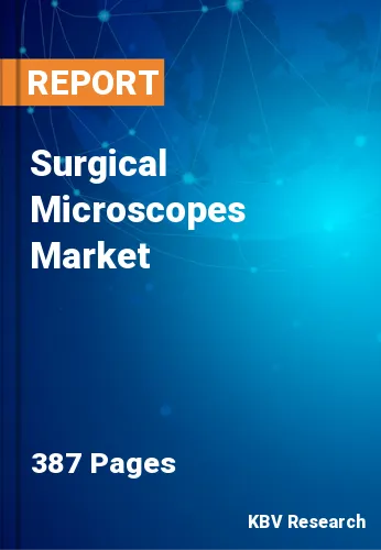 Surgical Microscopes Market Size, Share & Forecast by 2030