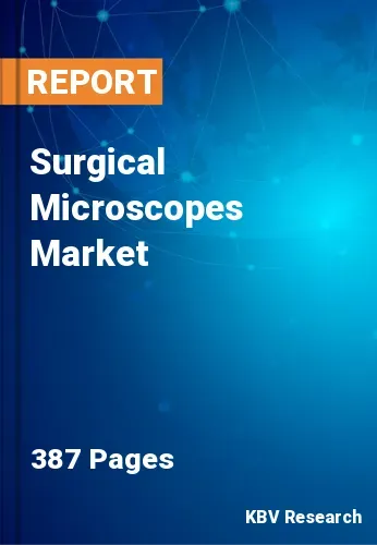Surgical Microscopes Market