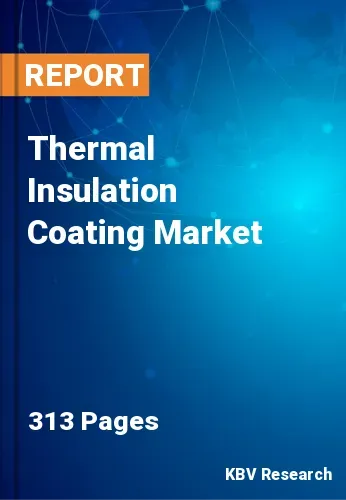 Thermal Insulation Coating Market