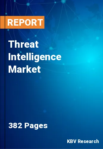 Threat Intelligence Market Size, Share & Growth Analysis Report 2023