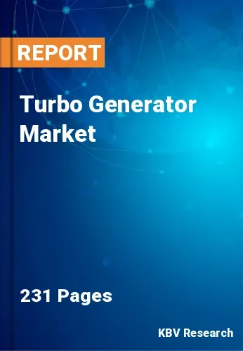 Turbo Generator Market